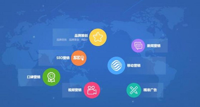 APP开发:移动时代的创新风向标